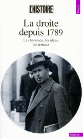 La droite depuis 1789